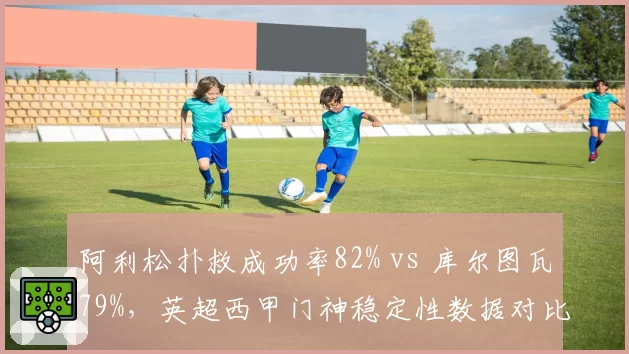 阿利松扑救成功率82% vs 库尔图瓦79%，英超西甲门神稳定性数据对比